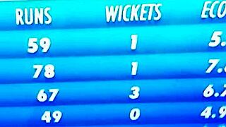 Spicy hot Indian TV anchor in cricket show.