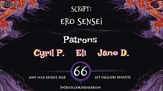 Yandere's erotic audio seduces women with intense orgasms